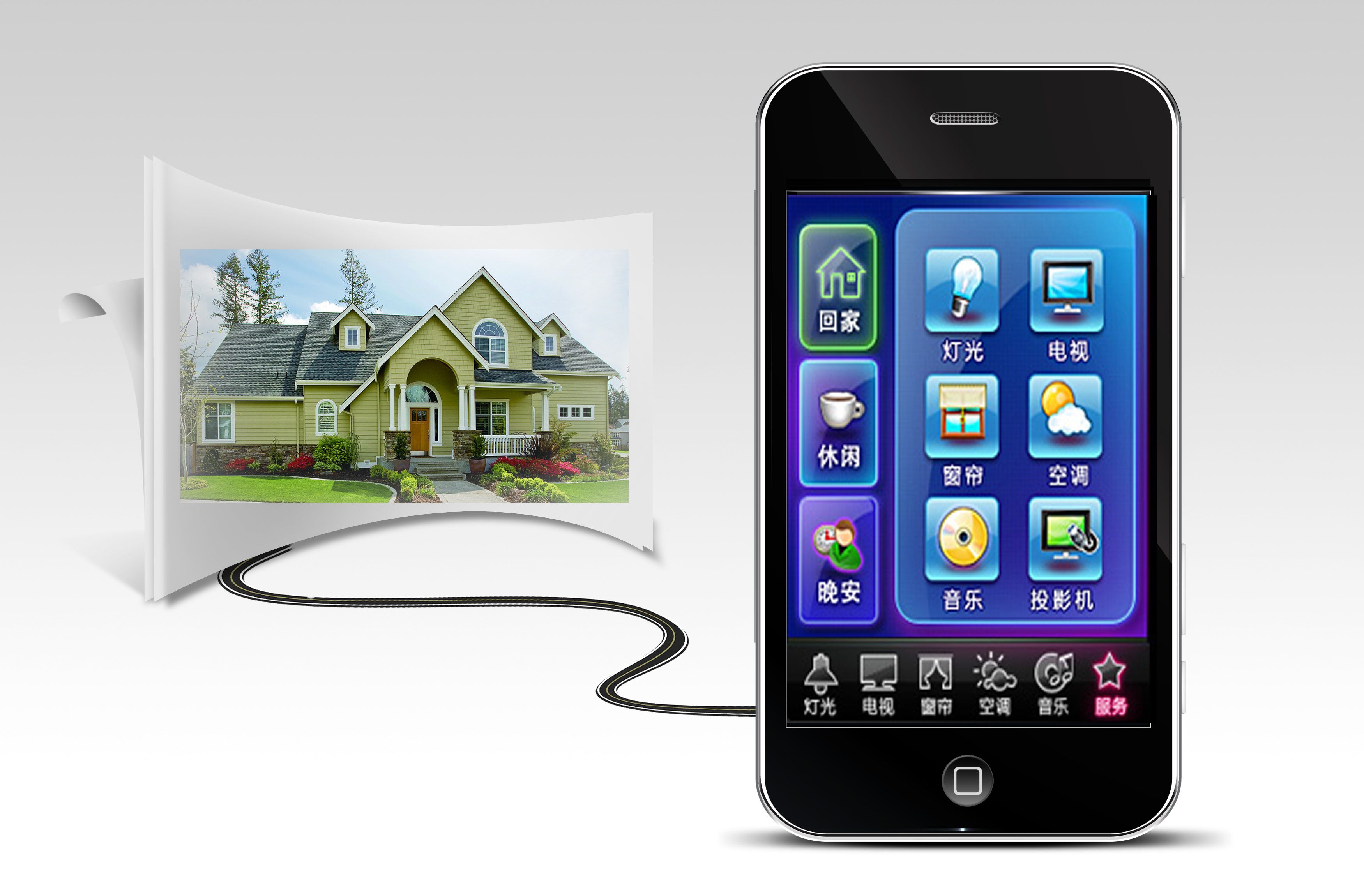 智能家居是什么？